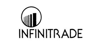 INFINITRADE trademark