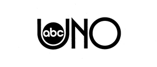 ABC UNO trademark