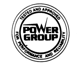 POWER GROUP trademark