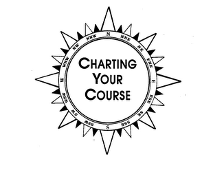 CHARTING YOUR COURSE trademark