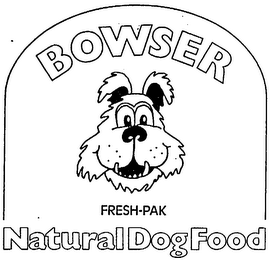 BOWSER trademark
