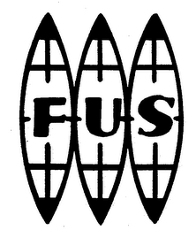 FUS trademark