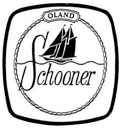 OLAND SCHOONER trademark