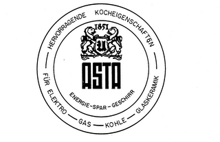 ASTA 1851 trademark