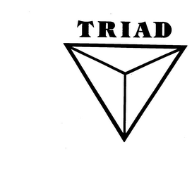 TRIAD trademark