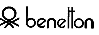 BENETTON trademark