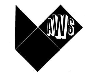 AWS trademark
