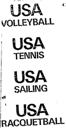 USA RACQUETBALL