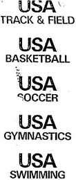 USA BASKETBALL trademark