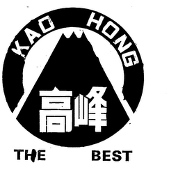 KAO HONG THE BEST trademark