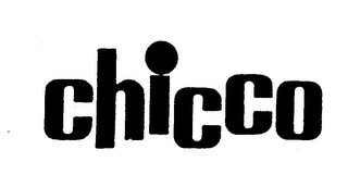 CHICCO trademark