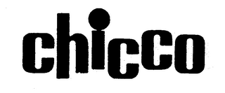CHICCO trademark