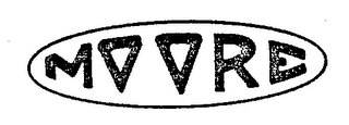 MOORE trademark