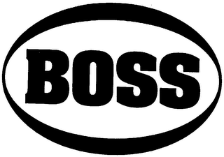 BOSS trademark