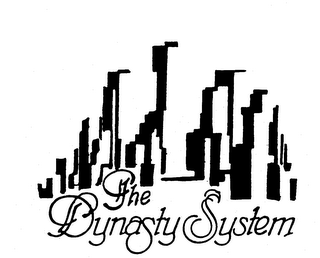 THE DYNASTY SYSTEM trademark