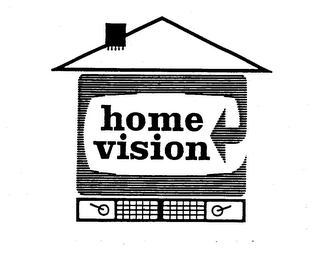 HOME VISION trademark