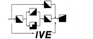 IVE trademark