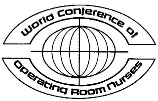 WORLD CONFERENCE OF OPERATING ROOM NURSES