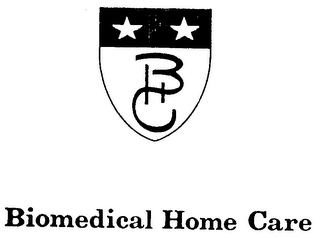 BIOMEDICAL HOME CARE trademark