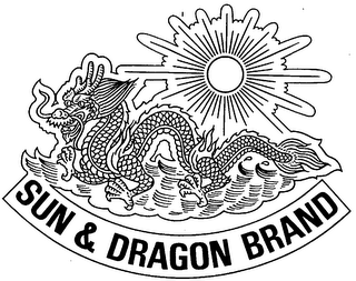SUN + DRAGON BRAND trademark
