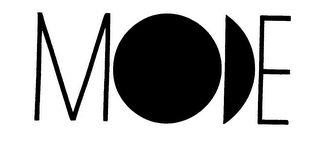 MODE trademark