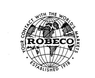 YOUR CONTACT WITH THE WORLD'S MARKETS ROBECO ESTABLISHED 1918