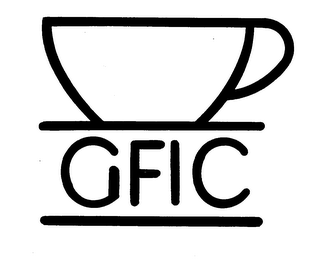 GFIC trademark