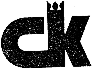 CK
