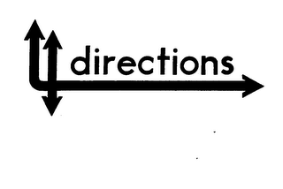 DIRECTIONS