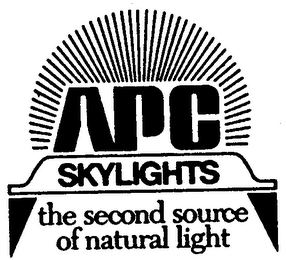 APC SKYLIGHTS THE SECOND SOURCE OF NATURAL LIGHT