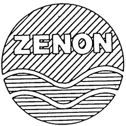 ZENON