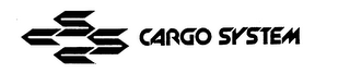 CS CARGO SYSTEM trademark