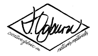 MAGIC DENIM trademark