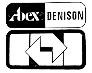 ABEX DENISON