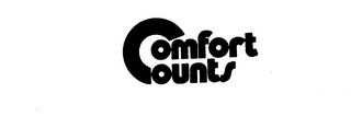 COMFORT COUNTS trademark