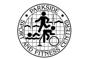 PARKSIDE SPORT AND FITNESS CENTERS trademark