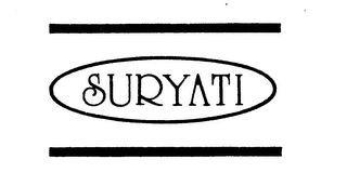 SURYATI trademark