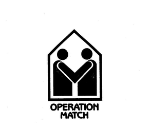 OPERATION MATCH