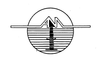 AM trademark