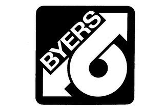 BYERS