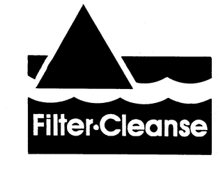 FILTER.CLEANSE