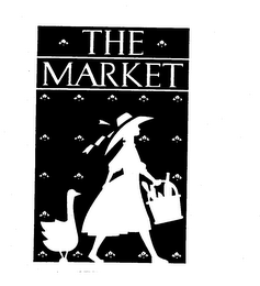 THE MARKET trademark