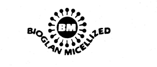 BM BIOGLAN MICELLIZED