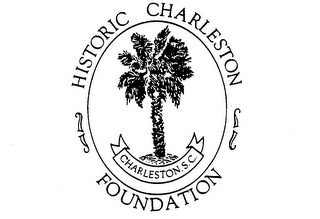 HISTORIC CHARLESTON FOUNDATION CHARLESTON, S.C.