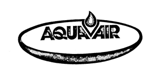 AQUA AIR trademark