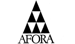 AFORA trademark
