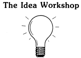 THE IDEA WORKSHOP trademark