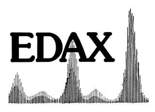 EDAX