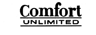 COMFORT UNLIMITED trademark