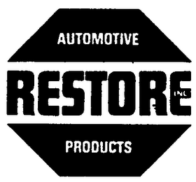 RESTORE INC. AUTOMOTIVE PRODUCTS